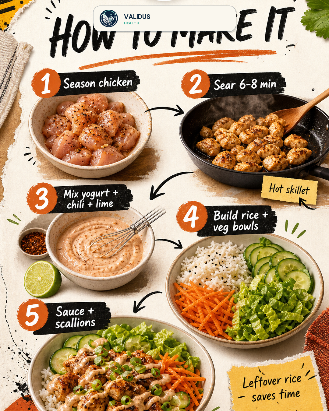 Bang Bang Chicken Cucumber Rice Bowls slide 3
