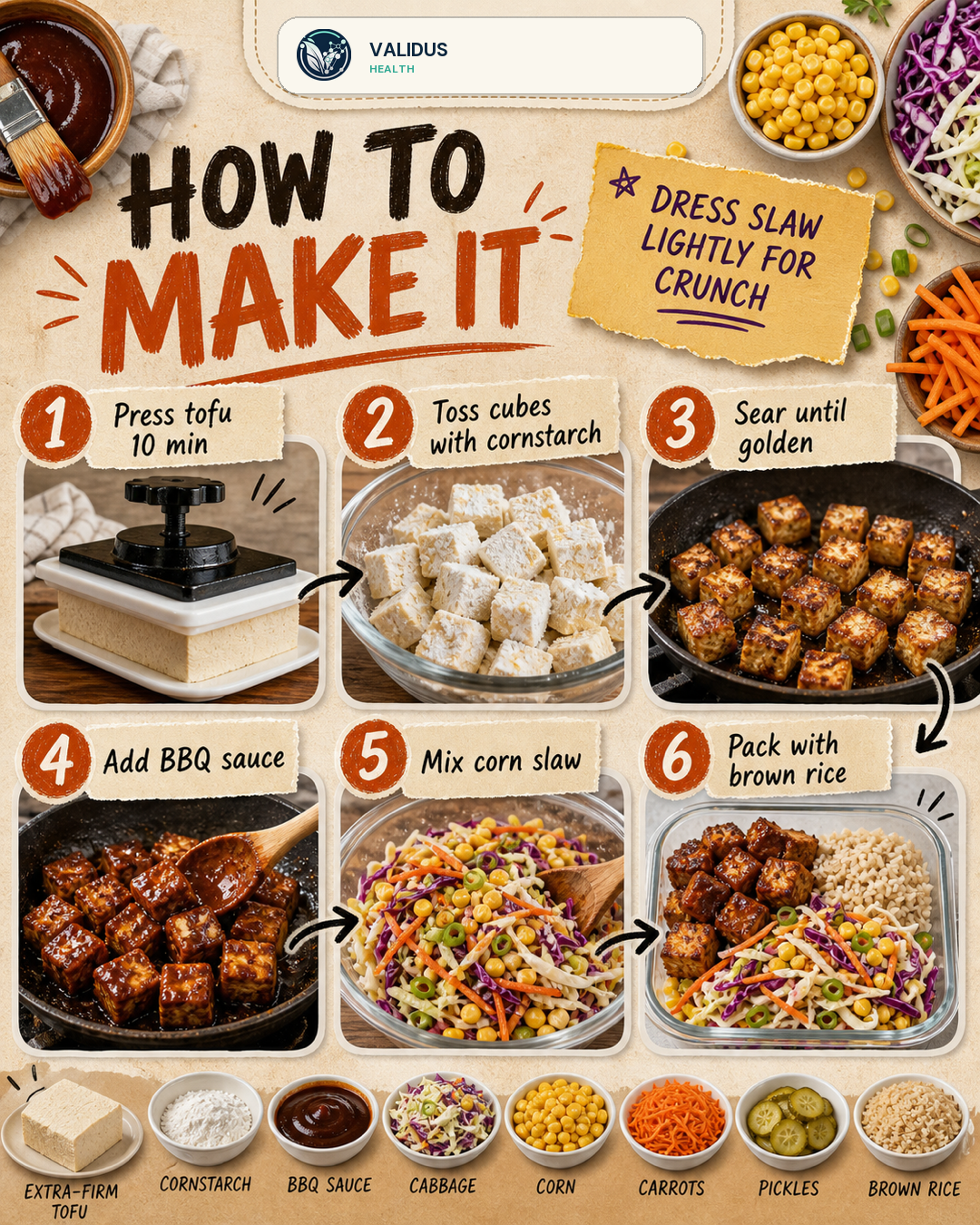 BBQ Tofu Corn Slaw Rice Boxes slide 3