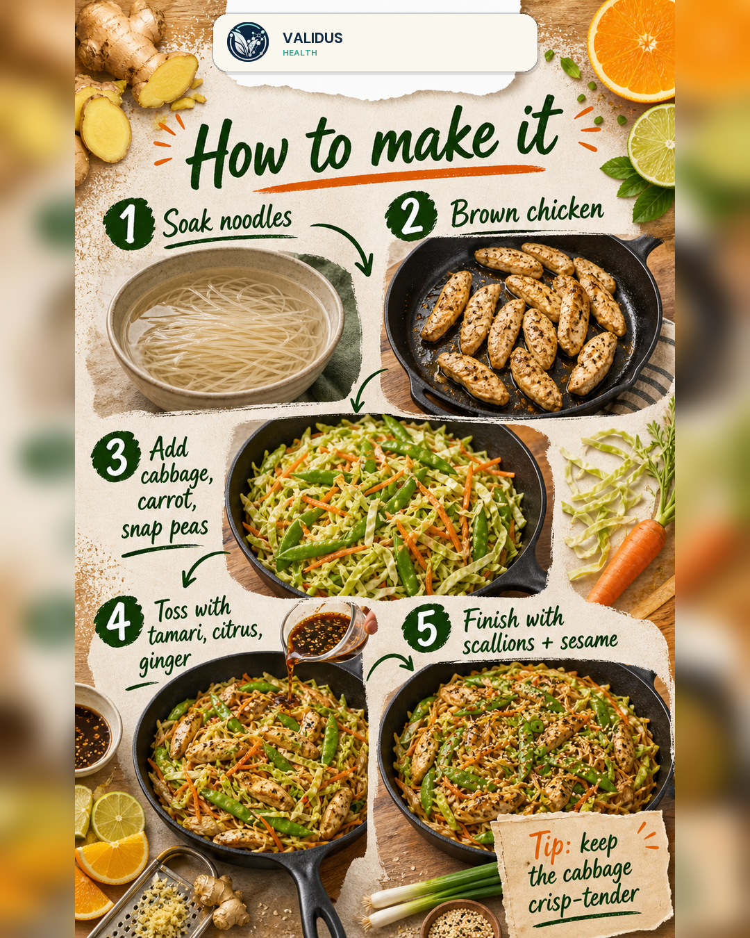 Citrus-Ginger Chicken Cabbage Noodle Skillet slide 3
