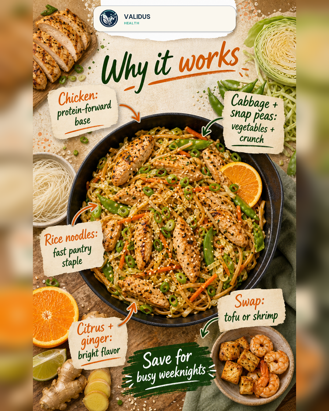 Citrus-Ginger Chicken Cabbage Noodle Skillet slide 4