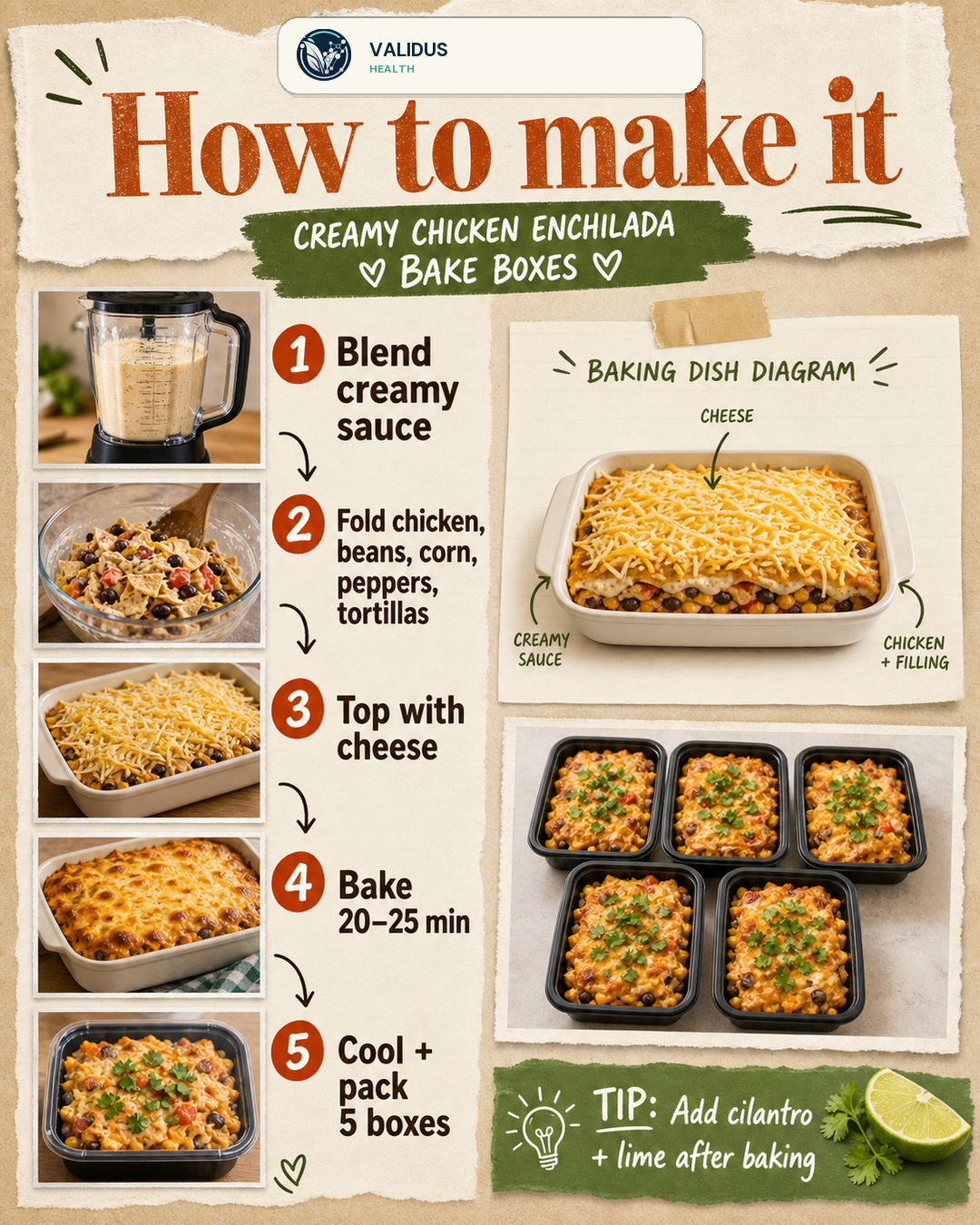Creamy Chicken Enchilada Bake Boxes slide 3