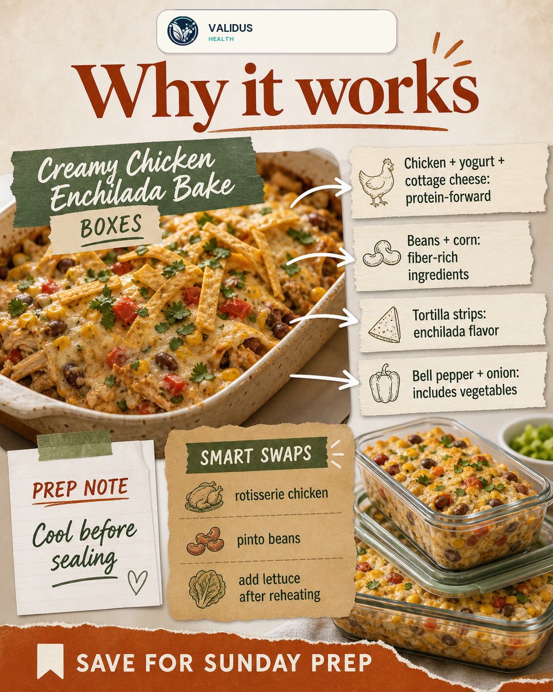 Creamy Chicken Enchilada Bake Boxes slide 4