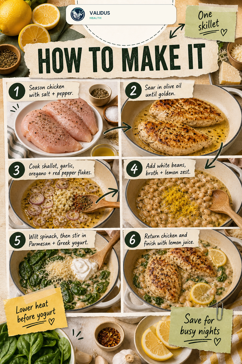 Creamy Lemon Chicken White Bean Skillet slide 3