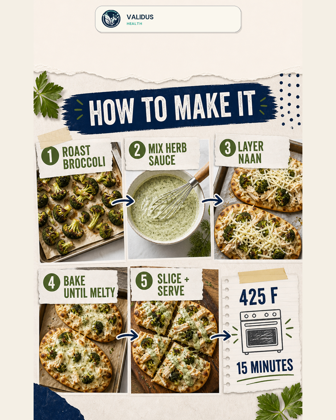 Green Goddess Chicken Flatbread Melts slide 3