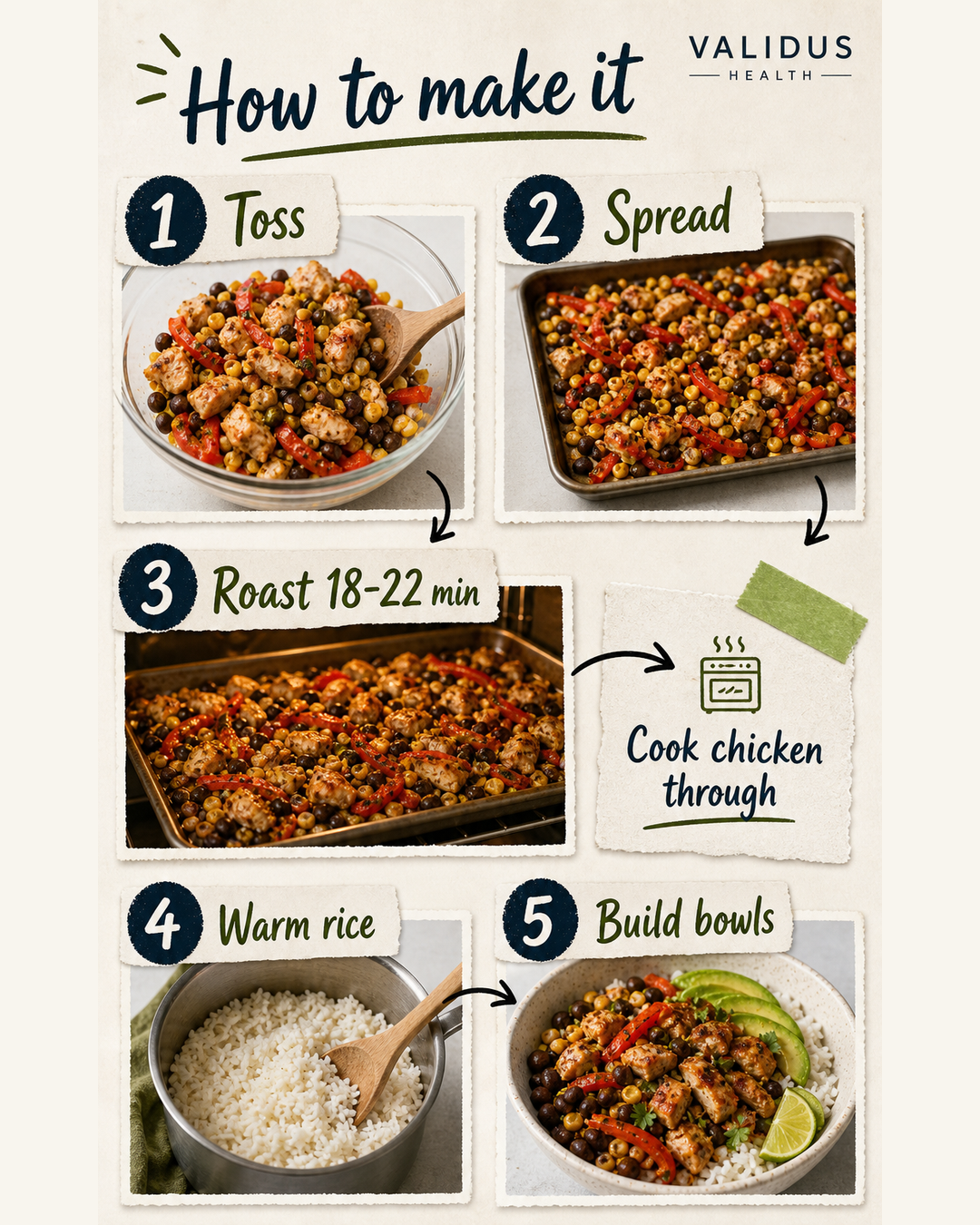 Honey-Lime Chicken Taco Bowls slide 3