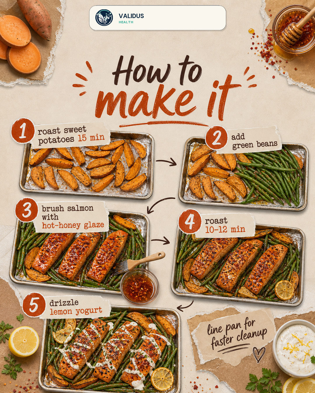 Hot-Honey Salmon Sweet Potato Sheet-Pan Plates slide 3