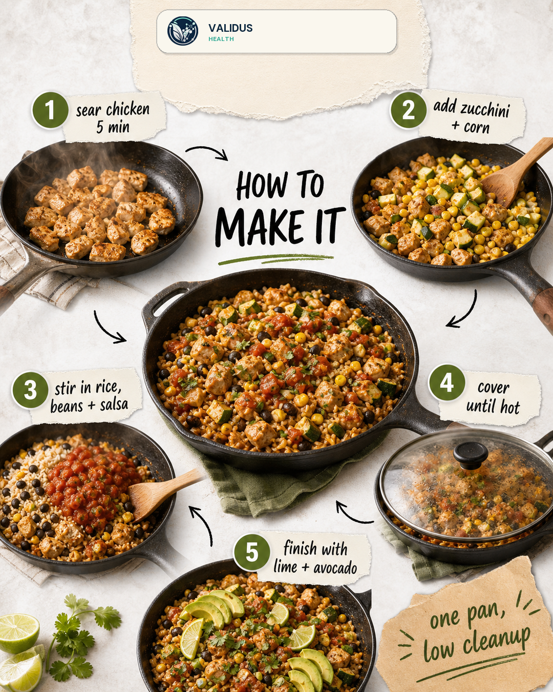 Lemon-Corn Chicken Taco Rice Skillet slide 3