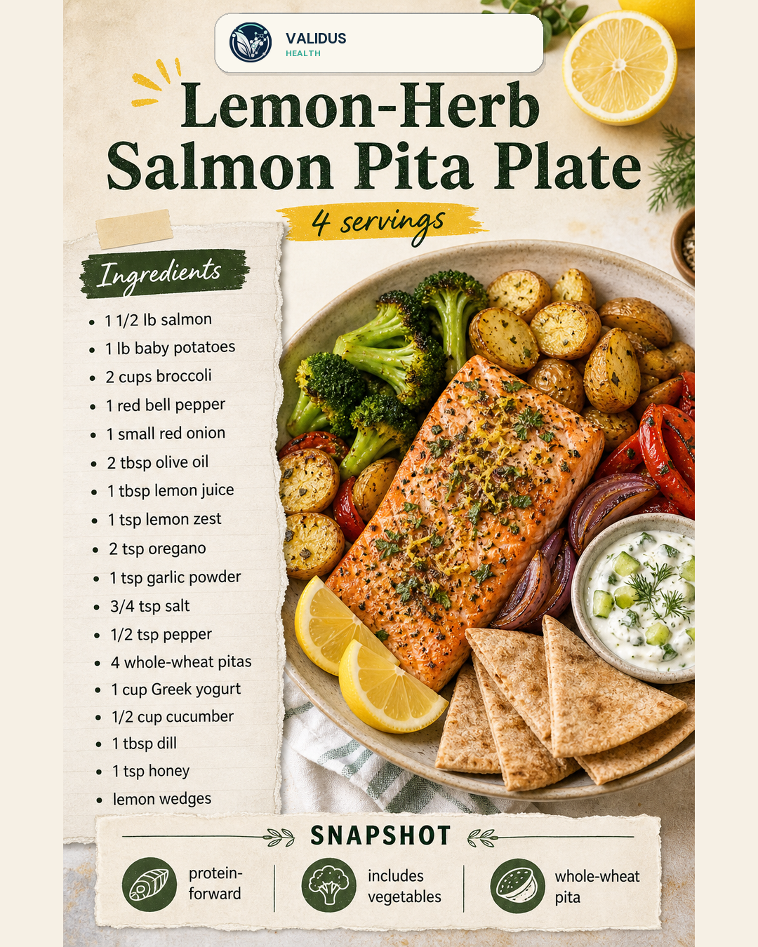 Lemon-Herb Salmon Pita Plate slide 2