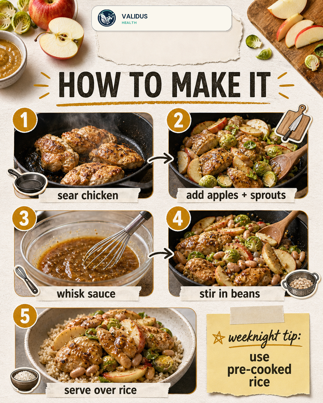 Maple-Mustard Chicken Apple Skillet slide 3