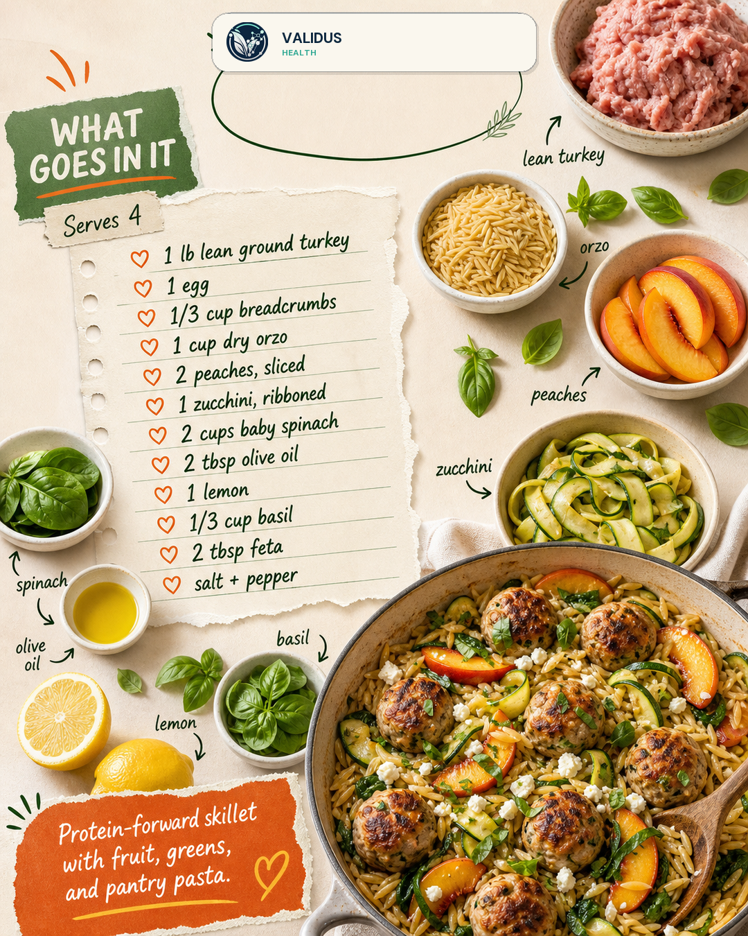 Peach-Basil Turkey Meatball Orzo Skillet slide 2