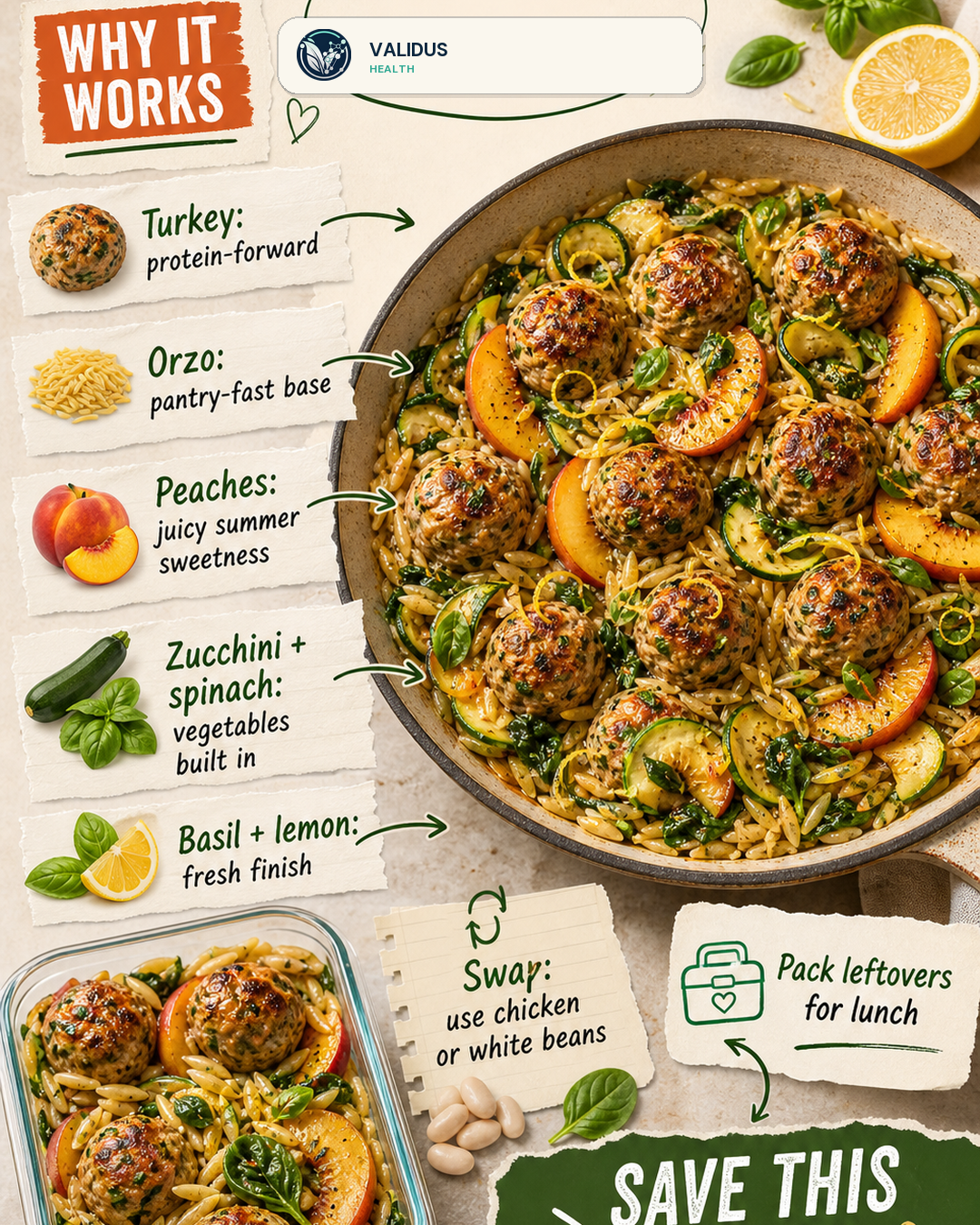 Peach-Basil Turkey Meatball Orzo Skillet slide 4