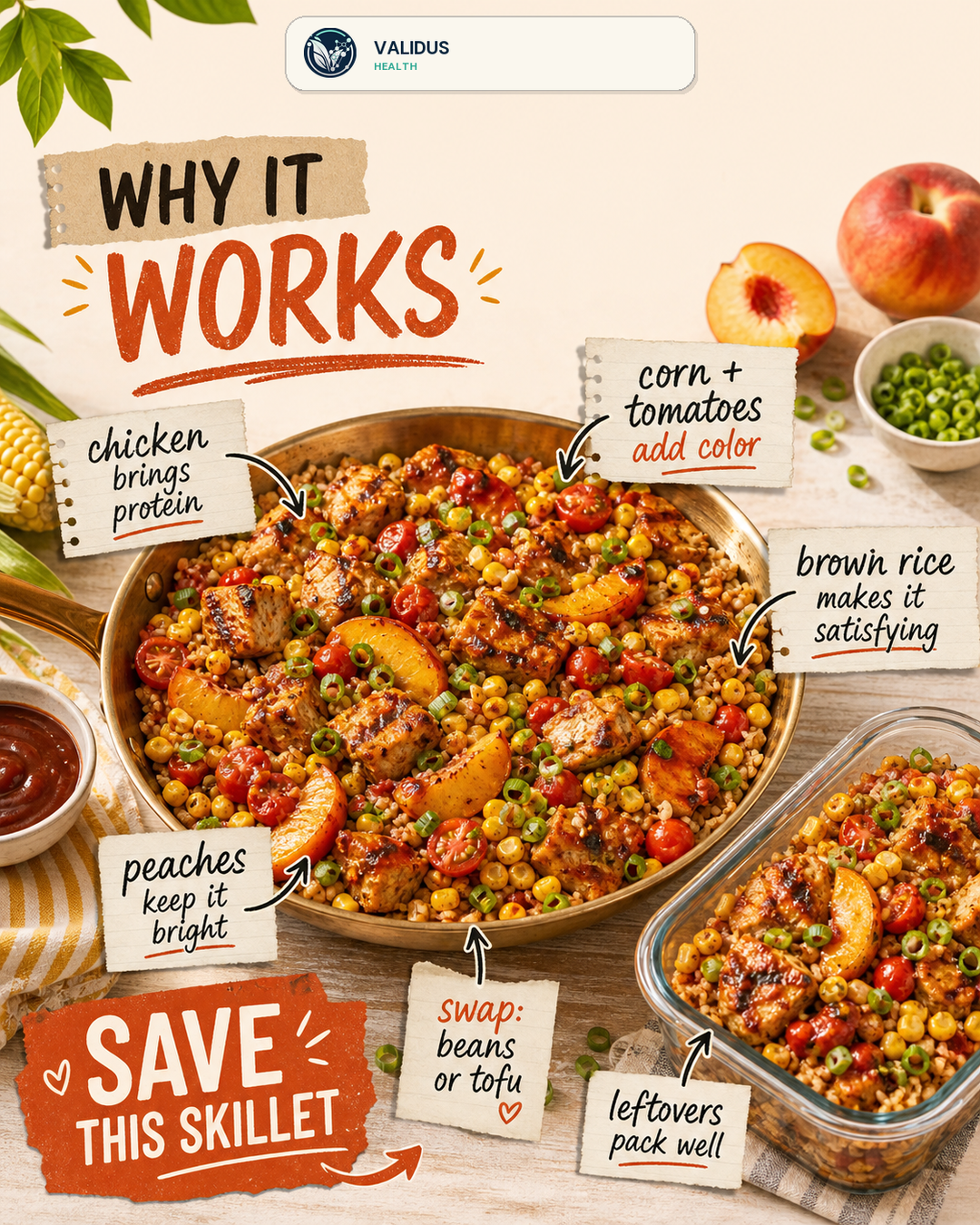 Peach-Corn BBQ Chicken Rice Skillet slide 4