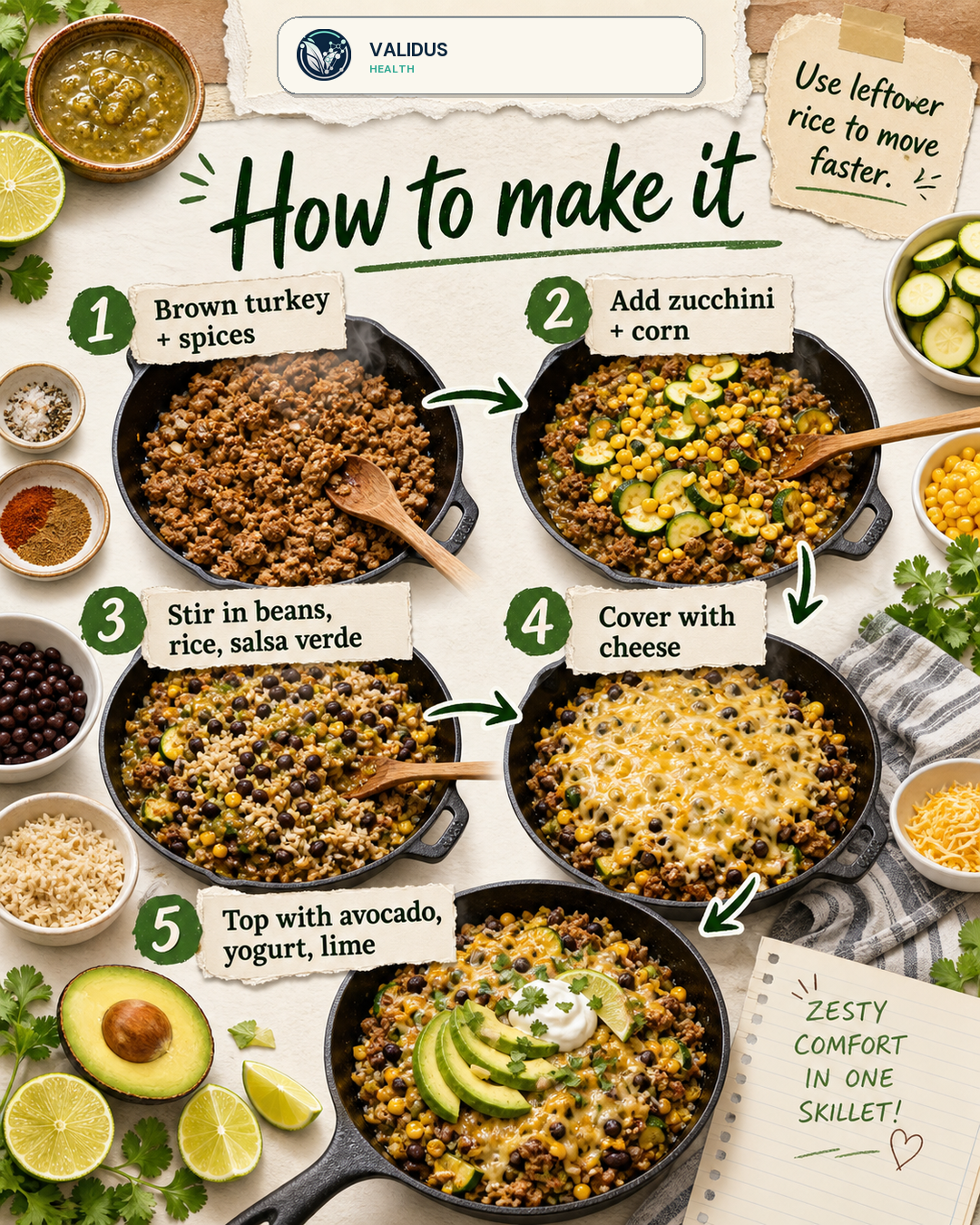 Salsa Verde Turkey Zucchini Rice Skillet slide 3