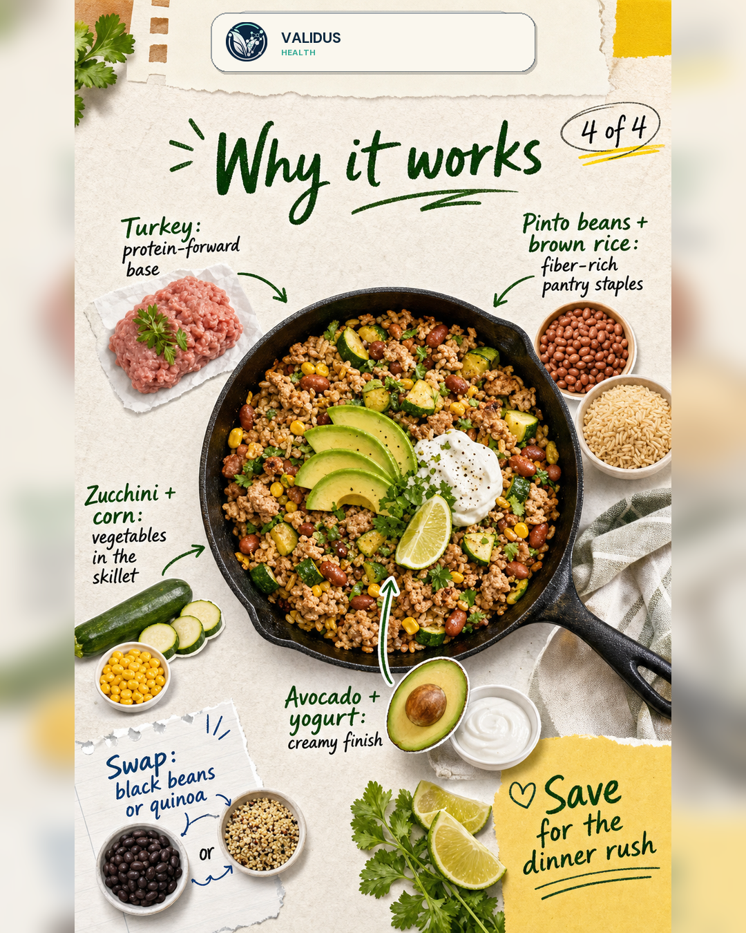 Salsa Verde Turkey Zucchini Rice Skillet slide 4