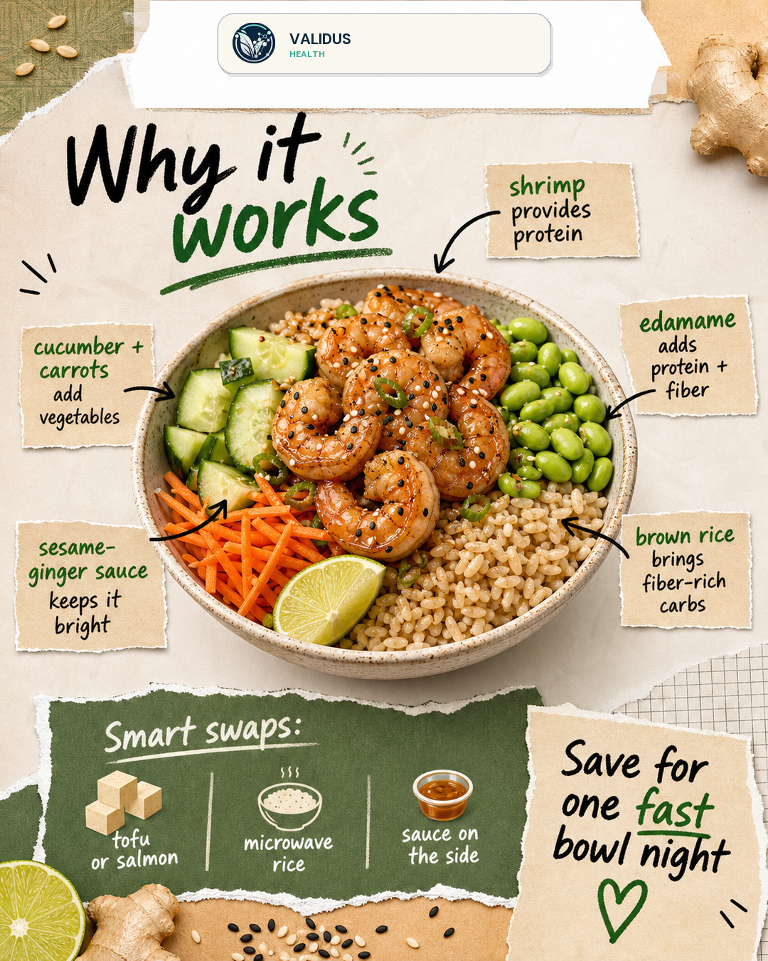 Sesame-Ginger Shrimp Edamame Rice Bowls slide 4