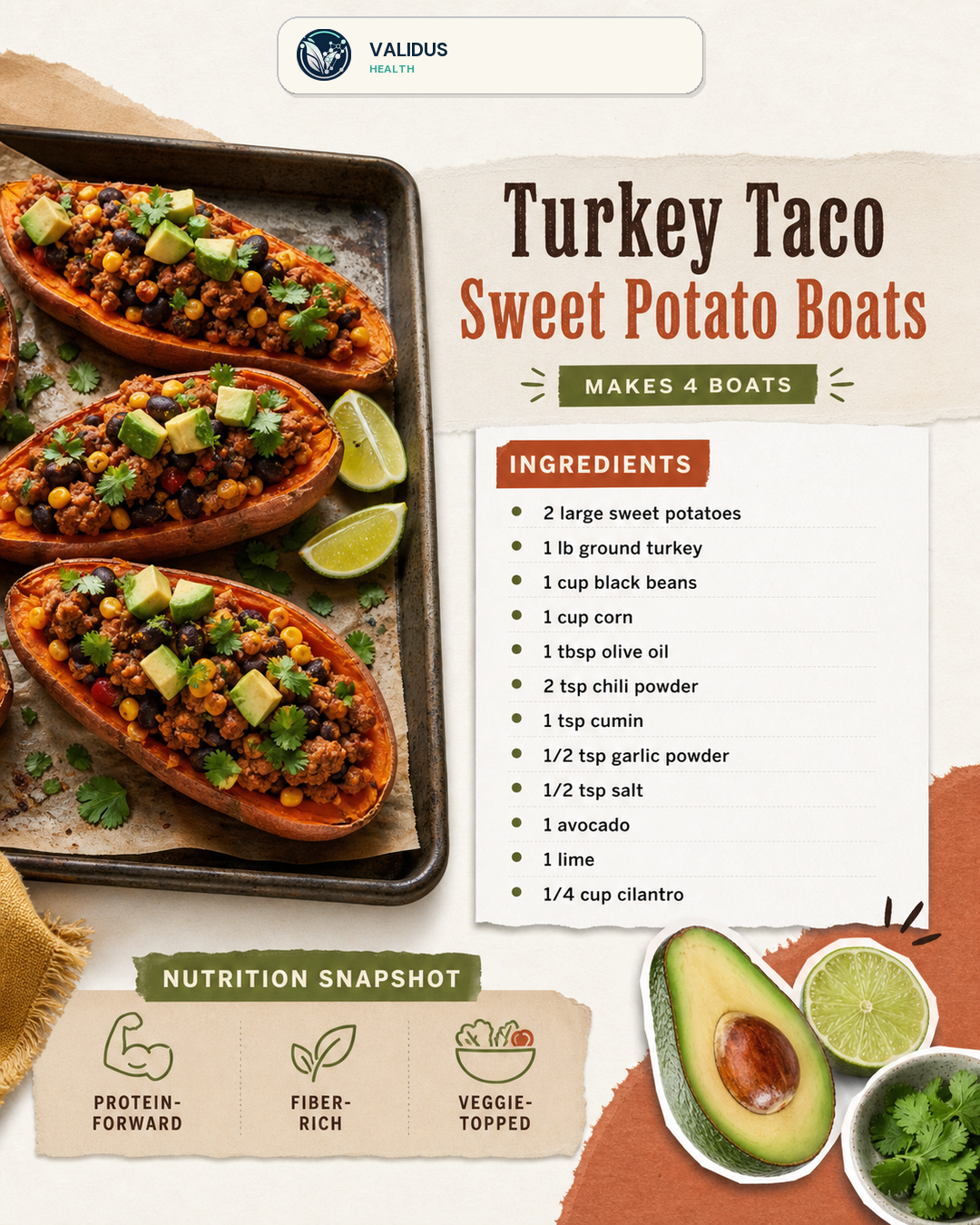 Sheet-Pan Turkey Taco Sweet Potato Boats slide 2
