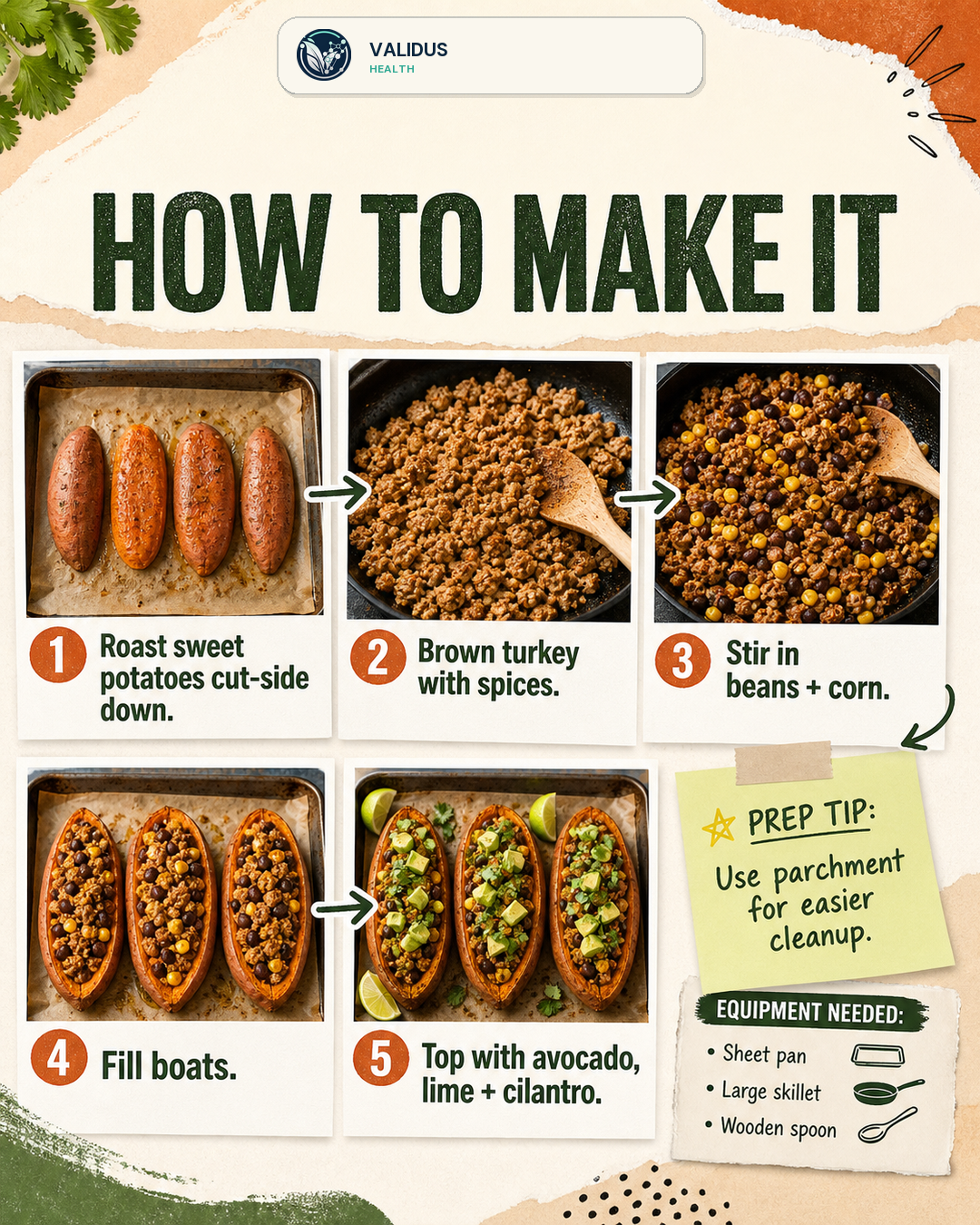 Sheet-Pan Turkey Taco Sweet Potato Boats slide 3