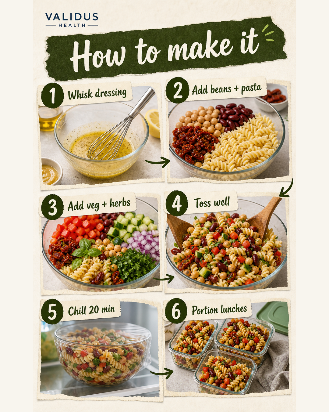 Sun-Dried Tomato Dense Bean Pasta Salad slide 3