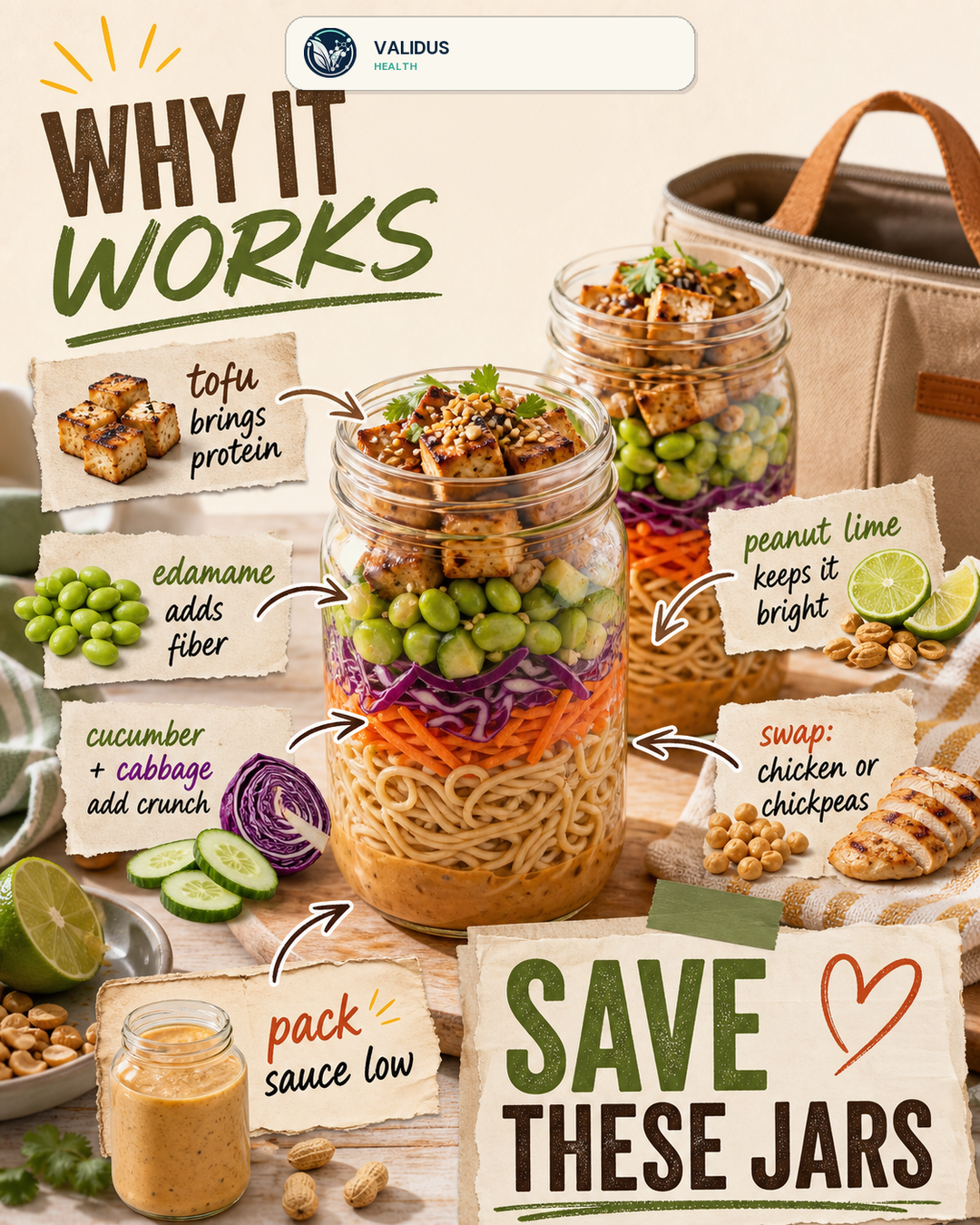 Thai Peanut Tofu Edamame Noodle Jars slide 4